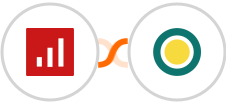 sevDesk + Invois Online Integration