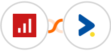 sevDesk + iZooto Integration