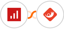 sevDesk + Laposta  Integration