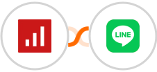 sevDesk + LINE Integration
