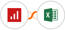 sevDesk + Microsoft Excel Integration