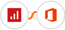 sevDesk + Microsoft Office 365 Integration