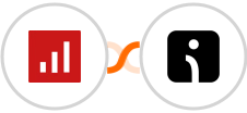 sevDesk + Omnisend-legacy Integration