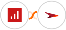 sevDesk + Planview AgilePlace Integration
