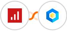 sevDesk + ProAbono Integration