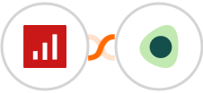sevDesk + RepairDesk Integration