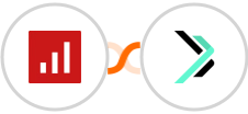 sevDesk + Sempico Solutions SMS Integration