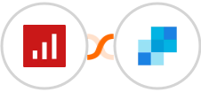 sevDesk + SendGrid Integration