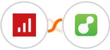 sevDesk + ServiceM8 Integration