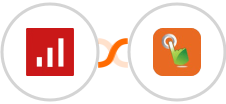 sevDesk + SMS Gateway Hub Integration