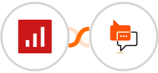 sevDesk + SMS Online Live Support Integration