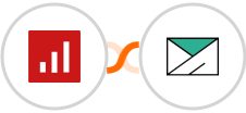 sevDesk + SMTP Integration