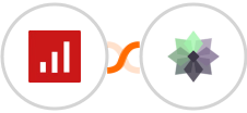 sevDesk + Taiga Integration