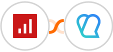 sevDesk + Tapfiliate Integration