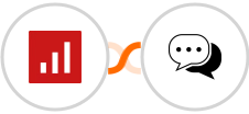 sevDesk + Teleos Integration