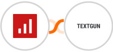 sevDesk + Textgun SMS Integration