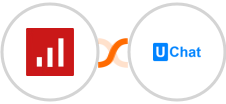 sevDesk + UChat Integration