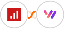 sevDesk + Whapi.Cloud Integration