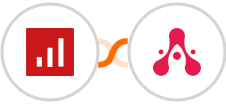 sevDesk + WhatsApp Notifications and Alerts by SyncMate Integration