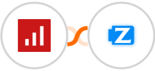sevDesk + Ziper Integration