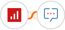 sevDesk + Zoho Cliq Integration