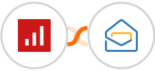 sevDesk + Zoho Mail Integration