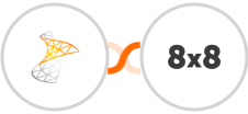 Sharepoint + 8x8 Integration
