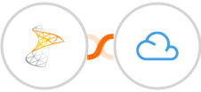 Sharepoint + Agile CRM Integration