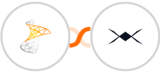 Sharepoint + DroneBundle Integration