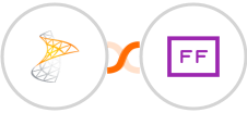 Sharepoint + FlowFast Integration