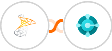 Sharepoint + Microsoft Dynamics 365 Business Central Integration