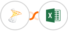 Sharepoint + Microsoft Excel Integration