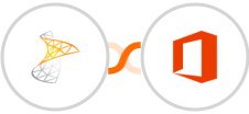 Sharepoint + Microsoft Office 365 Integration