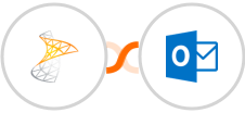 Sharepoint + Microsoft Outlook Integration