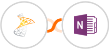 Sharepoint + OneNote Integration