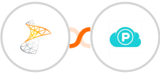 Sharepoint + pCloud Integration