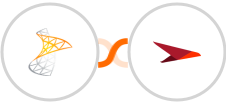 Sharepoint + Planview AgilePlace Integration