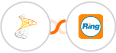Sharepoint + RingCentral Integration