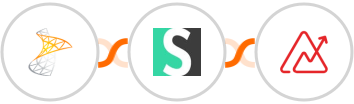 Sharepoint + Short.io + Zoho Analytics Integration