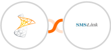 Sharepoint + SMSLink  Integration
