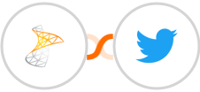 Sharepoint + Twitter Integration