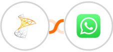 Sharepoint + WhatsApp Integration