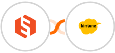 Sharetribe Flex + Kintone Integration