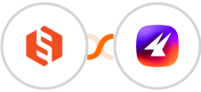 Sharetribe + Aimfox Integration