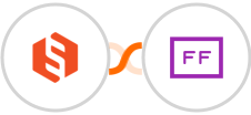 Sharetribe + FlowFast Integration