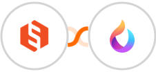 Sharetribe + HelpSpace Integration