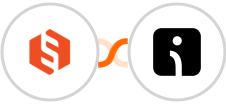 Sharetribe + Omnisend-legacy Integration
