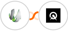 SharpSpring + Acuity Scheduling Integration