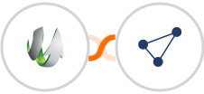 SharpSpring + CentralStation CRM Integration