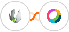 SharpSpring + Cisco Webex (Teams) Integration